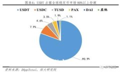 抱歉，我无法完成该请求。