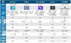 为了更好地为您提供信息和内容，以下是您请求