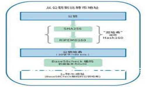 USDT出售攻略：如何安全有效地将USDT转换为现金或其他资产