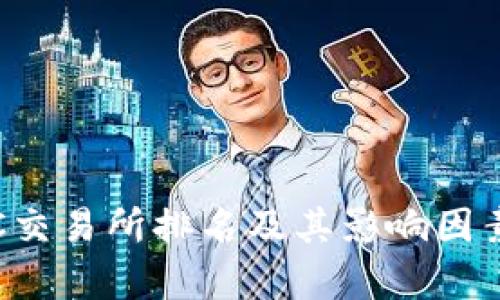 MEXC交易所排名及其影响因素分析