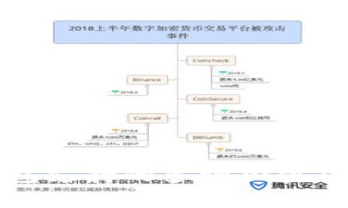 比太钱包支持的多种加密货币详解