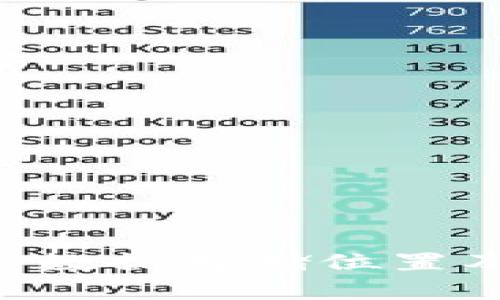 比特币钱包C盘数据存储位置及安全管理指南