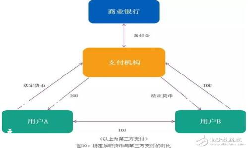 在这里，我将为您创建一个符合用户搜索需求的，相关关键词，并详细介绍mist钱包登录的相关内容。不过，由于字数限制，以下内容仅为一个概要示例。


Mist钱包登录指南：如何安全快速登录你的以太坊账户