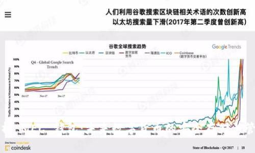 全面解析 MEC 钱包：未来数字货币的安全存储与管理工具