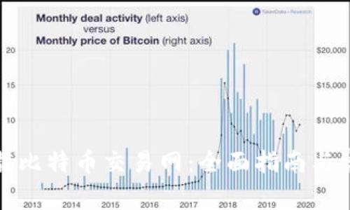 如何安全下载比特币交易网:全面指南与常见问题解答