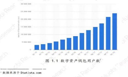 我在IM钱包被盗了，该如何报警和保护资产？