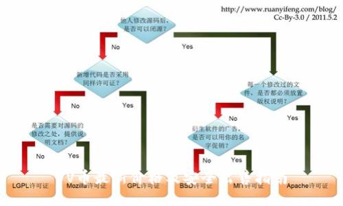 VV币最新价格及安全出售指南
