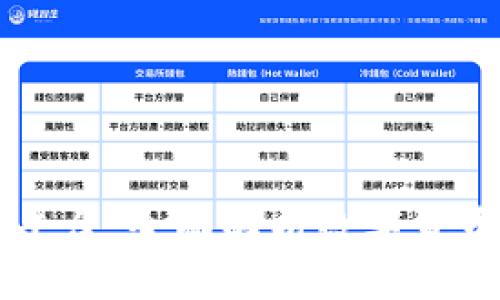 币圈新闻平台：全面解析数字货币市场动态