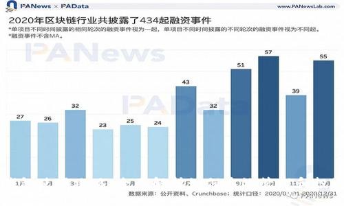 招财币钱包使用攻略：全面解析如何高效管理和投资招财币
