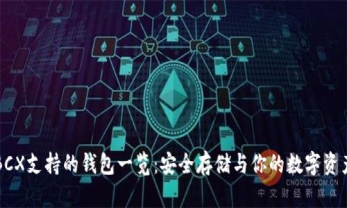 BCX支持的钱包一览：安全存储与你的数字资产