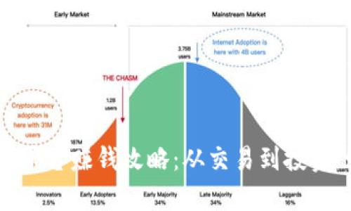 OKPay虚拟币平台赚钱攻略：从交易到投资的全方位解析