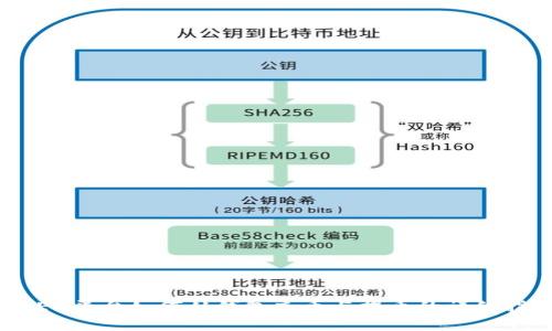 BKEX平台如何从钱包充币与提币的详细指南