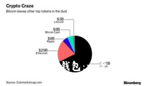 如何完整下载比特币钱包：一步一步的详细指南