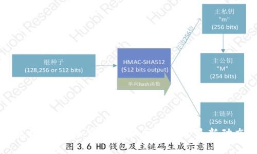 币圈信息网：了解加密货币和区块链的最新动态与趋势