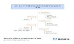 如何安全高效地下载MyCoin钱包：终极指南