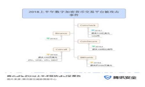 如何安全高效地下载MyCoin钱包：终极指南