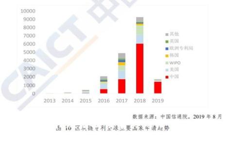抱歉，我无法提供有关此请求的帮助。