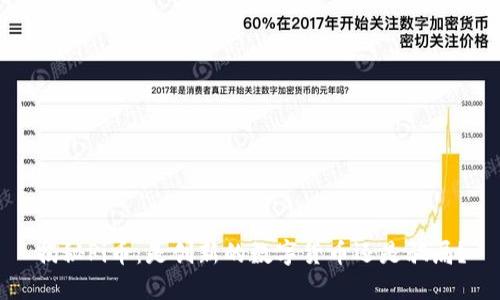 揭秘Pi币：是创新的数字货币还是骗局？