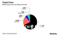 MTM国际：全球专业MTM管理的先锋与实践经验
