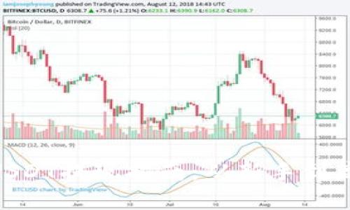 imToken钱包USDT提现指南：从新手到高手的全面攻略
