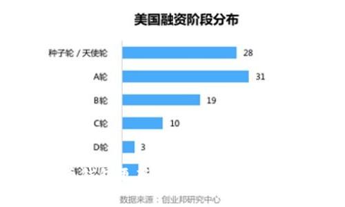 如何解决达世币钱包更新问题：全面指南与常见解决方案