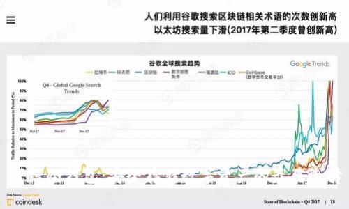 离线冷钱包：安全存储数字资产的最佳选择