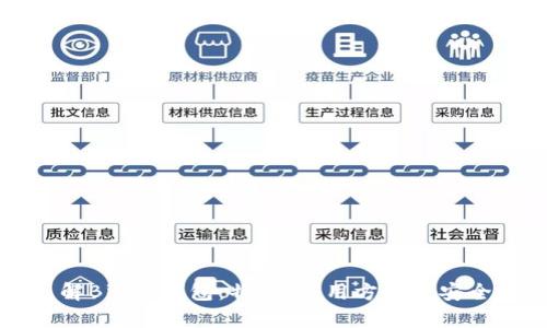 全面了解Bitex钱包：特点、使用方法及安全性分析