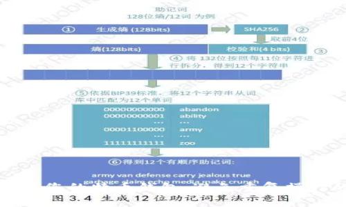 如何有效备份您的特币钱包：避免重复操作的最佳实践