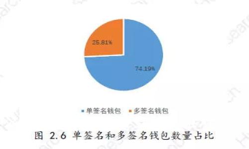 比特派关闭OTC交易的影响及应对策略分析