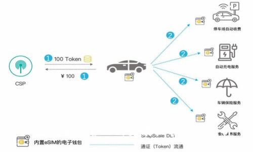 加密货币的含义与发展历程详细剖析