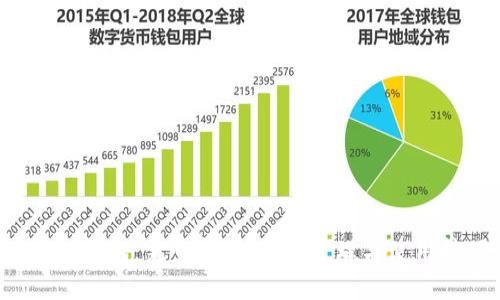 Qtum钱包：完全指南，安全管理与使用技巧