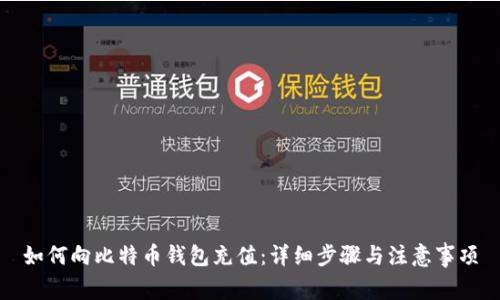 如何向比特币钱包充值：详细步骤与注意事项