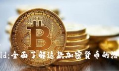 百度标签  Tokenimid：全面了解这款加密货币的潜力
