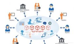 XLM官方钱包：如何安全管理你的Stellar Lumens资产