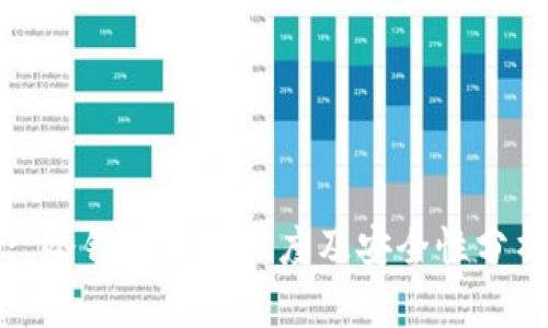 : 冷钱包密钥长度及安全性分析