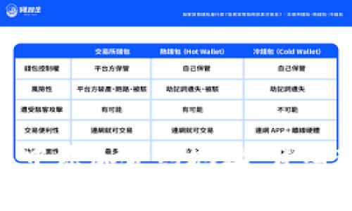 如何在Tokenim钱包中添加合约地址：详细教程与常见问题解答