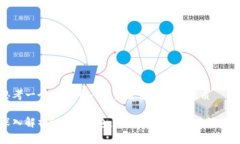 思考一个符合用户搜索需求并且的优质深入解析
