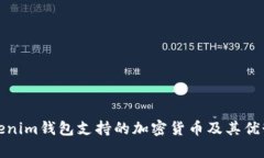 : Tokenim钱包支持的加密货币及其优势解析